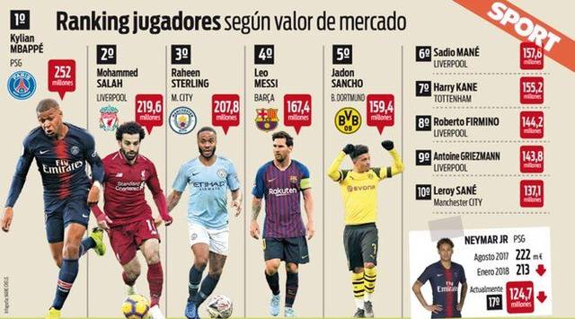 马图伊迪：我看不到维蒂尼亚的上限，他未来有能力争夺金球奖